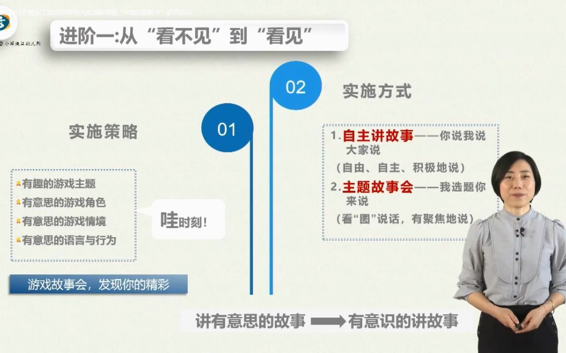 [图]23进阶式教研 支持教师户外自主游戏观察能力的提升