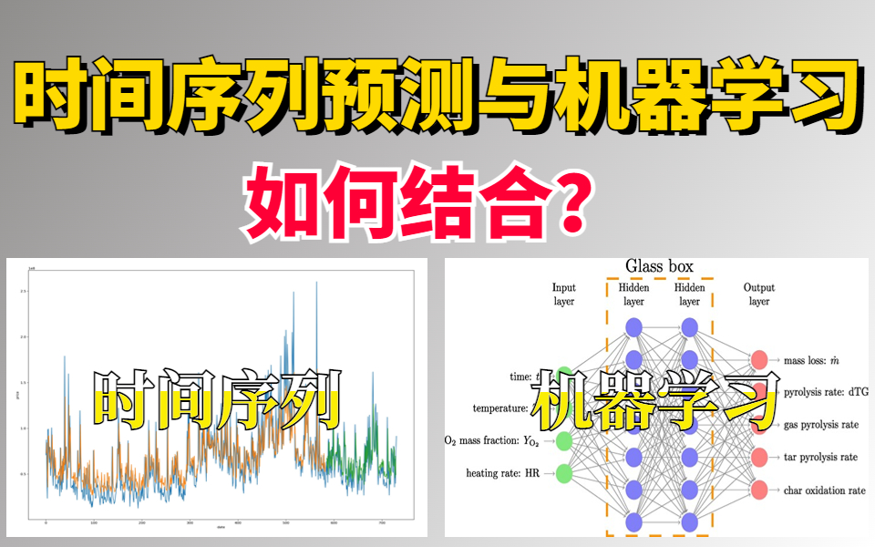 时间序列预测与机器学习如何结合?华东理工博士带你从零解读LSTM+机器学习两大模型,原理分析+代码复现!哔哩哔哩bilibili