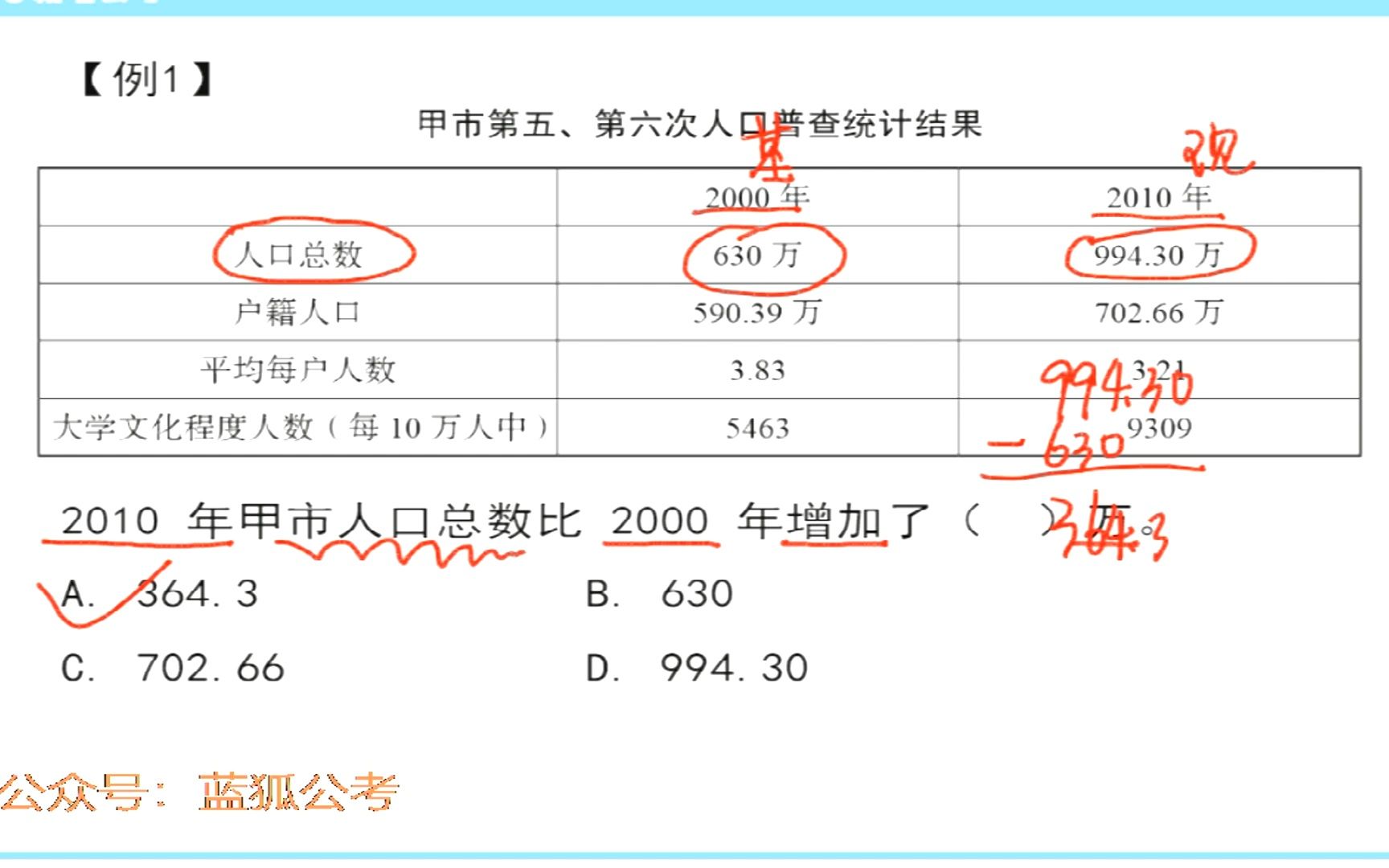 公考三支一扶系统班:职业能力倾向测验资料分析2哔哩哔哩bilibili