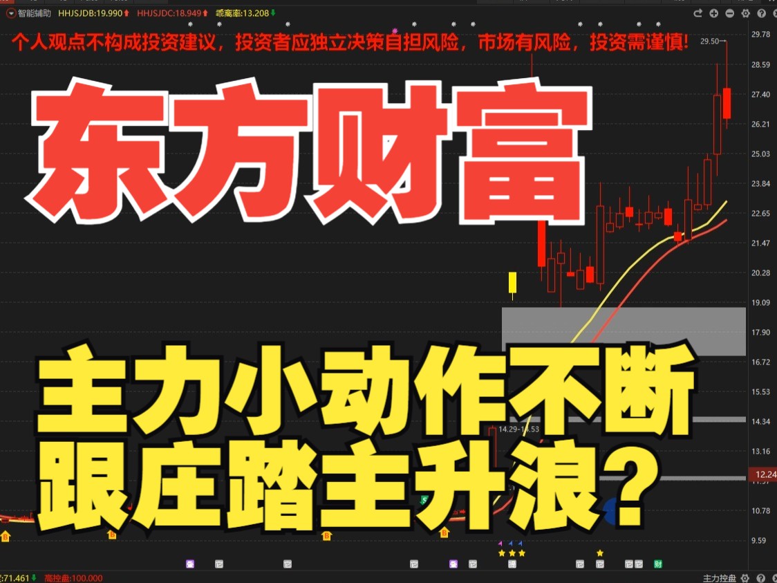 11.6东方财富:主力小动作不断,跟庄踏主升浪?哔哩哔哩bilibili