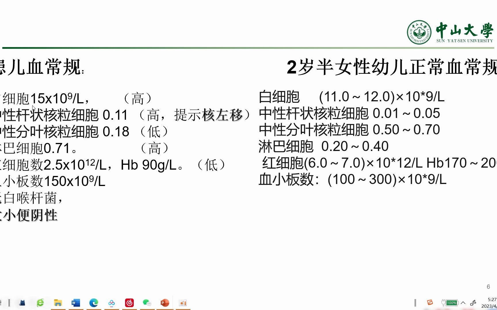 中山大学病理课儿科呼吸内科病例讨论(试练习)哔哩哔哩bilibili