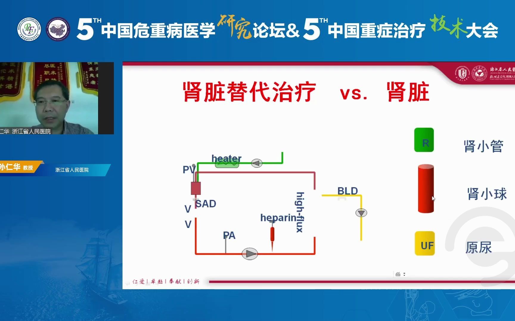 RRT:工作原理哔哩哔哩bilibili