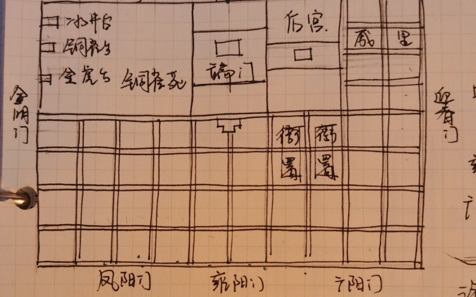 [图]曹魏邺城