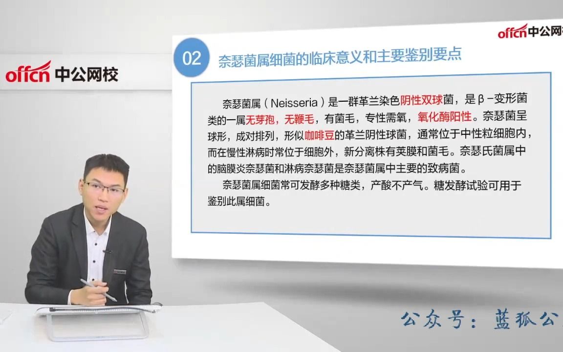 009.03军队文职医学类(医学检验技术)临床微生物学检验01哔哩哔哩bilibili