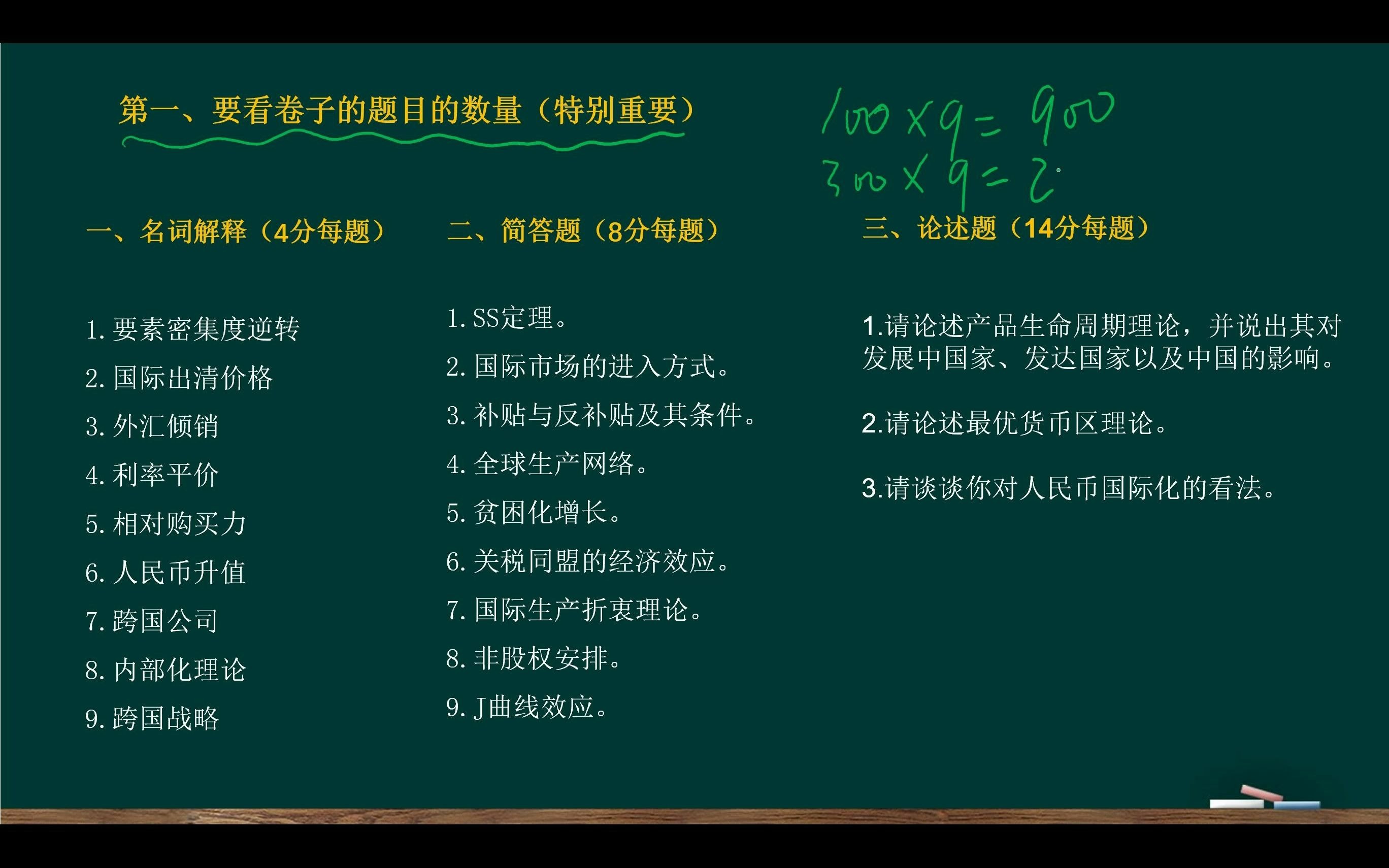 [图]国际商务答题方法、思路和技巧（系列视频）