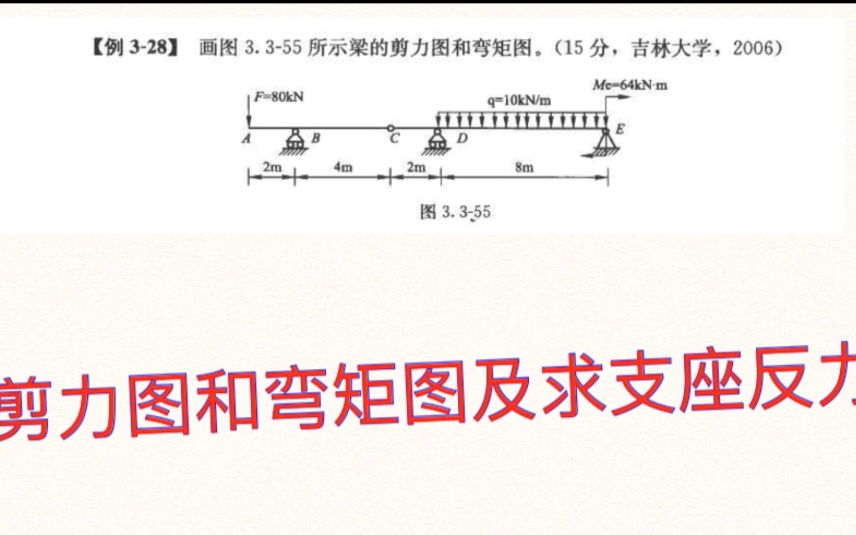 [图]【材料力学】剪力图和弯矩图题型求解技巧及支座反力求解！