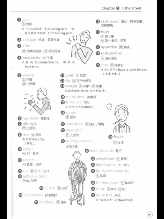 老外每天都在用的生活词汇 page 161哔哩哔哩bilibili