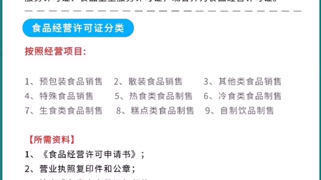 食品经营许可证办理的资料和流程 首先,目前食品流通许可证,餐饮服务许可证,食品卫生服务许可证,统一合拼食品经营许可证哔哩哔哩bilibili