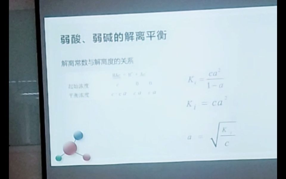 解离平衡+同离子效应(40分钟)哔哩哔哩bilibili