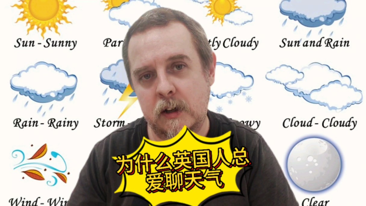 全英/为什么英国人总爱聊天气why do british people always talk