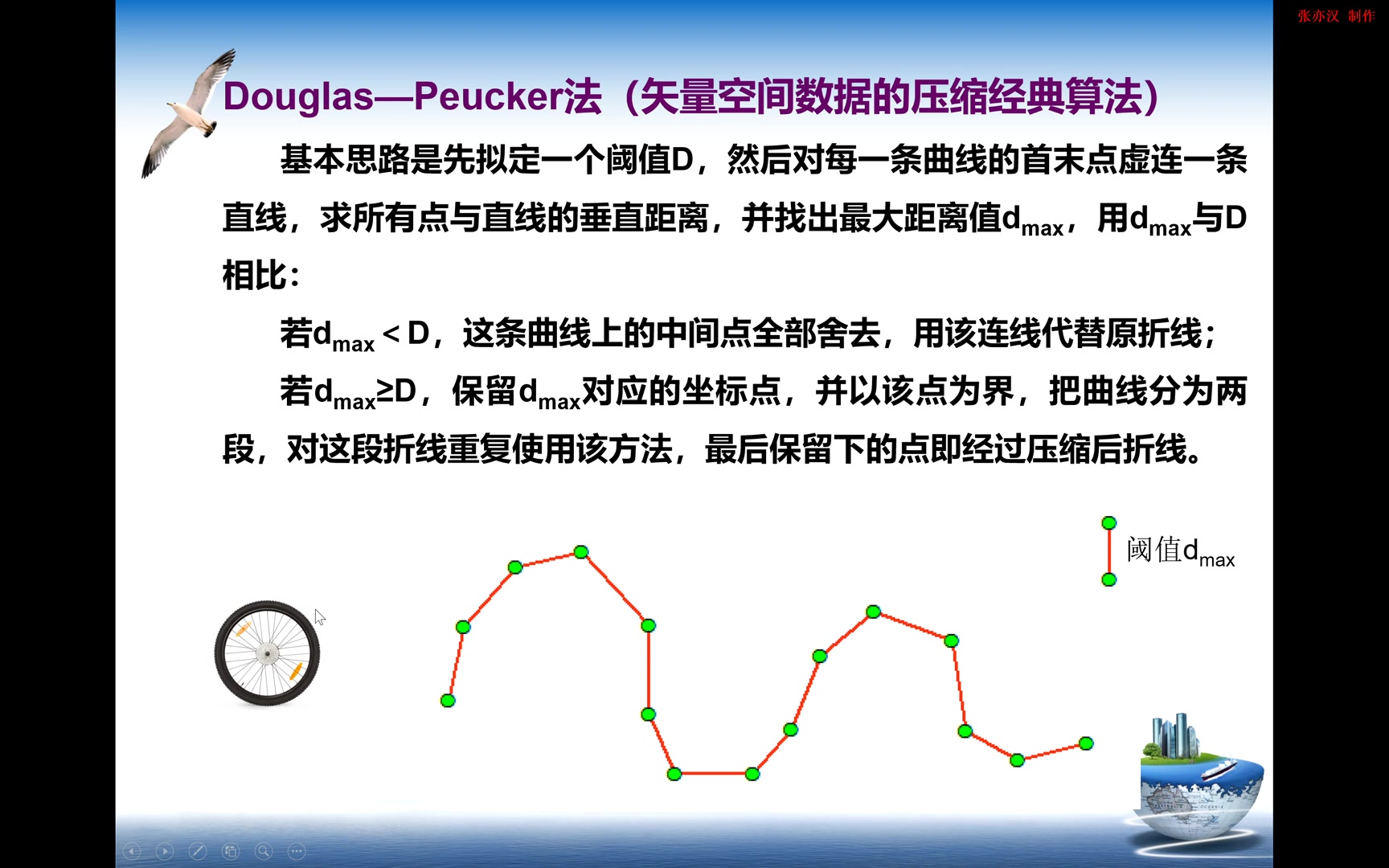 1矢量数据压缩算法道格拉斯佩克算法哔哩哔哩bilibili