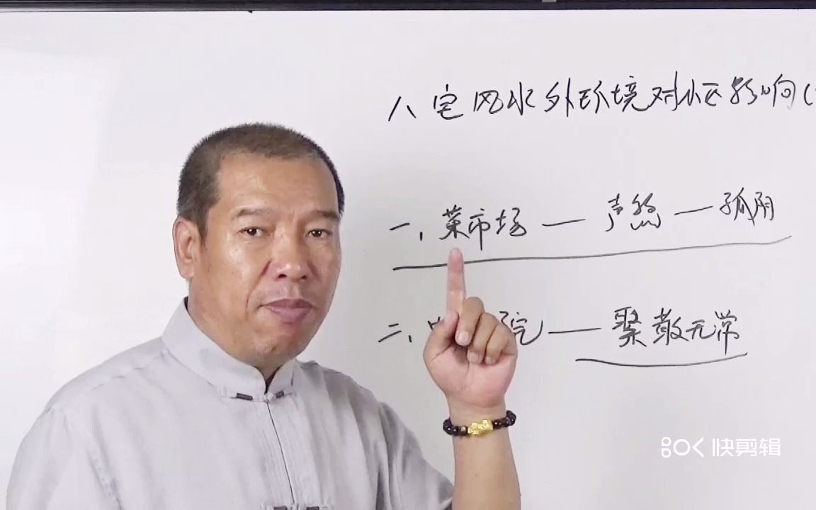 [图]三成讲八宅风水-声煞孤寡煞聚散无常（六）