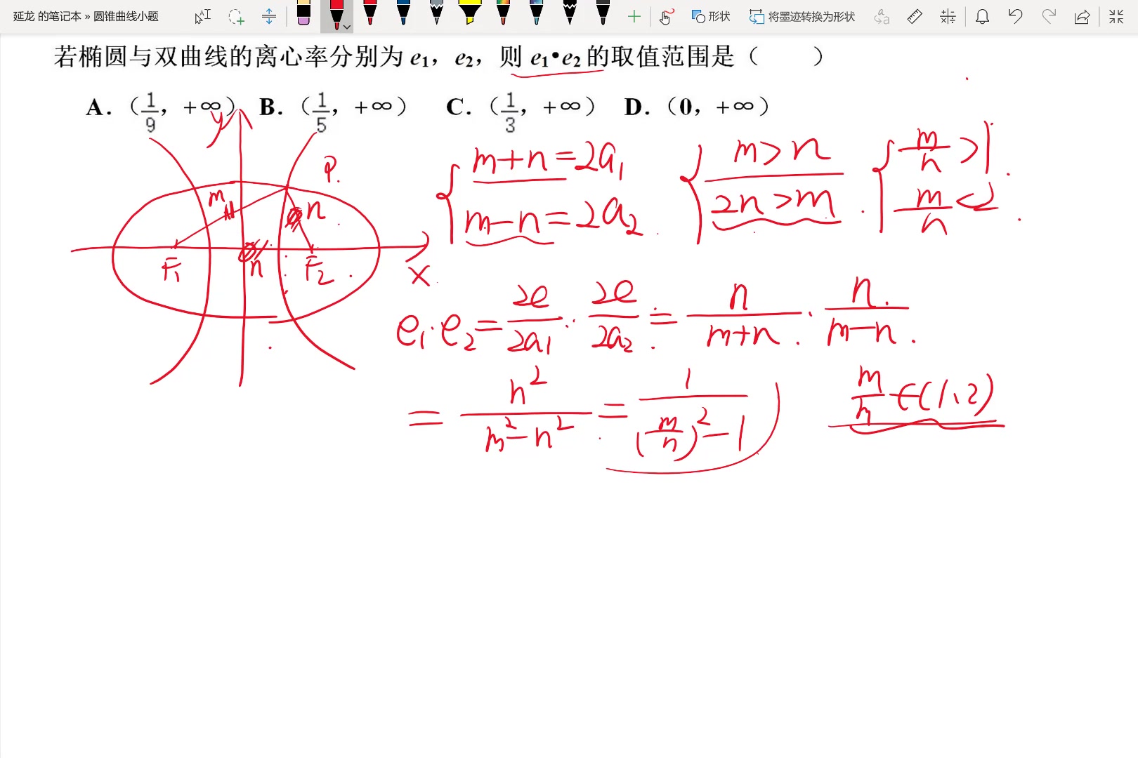 高考数学圆锥曲线专题系列 椭圆与双曲线共焦点 以等腰三角形为背景命题哔哩哔哩bilibili