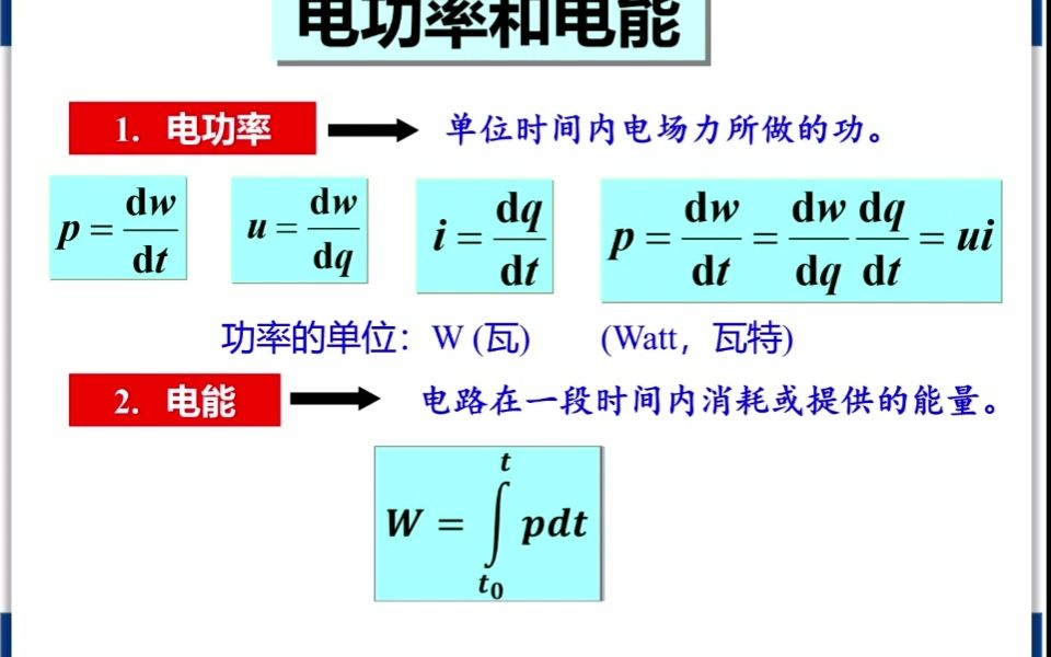 功率(如何判断电路吸收还是发出功率)哔哩哔哩bilibili