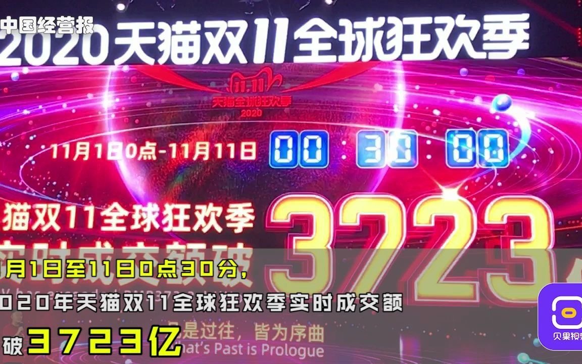 双十一销售数据来了:半小时成交3723亿,1秒最高成交58万单!哔哩哔哩bilibili