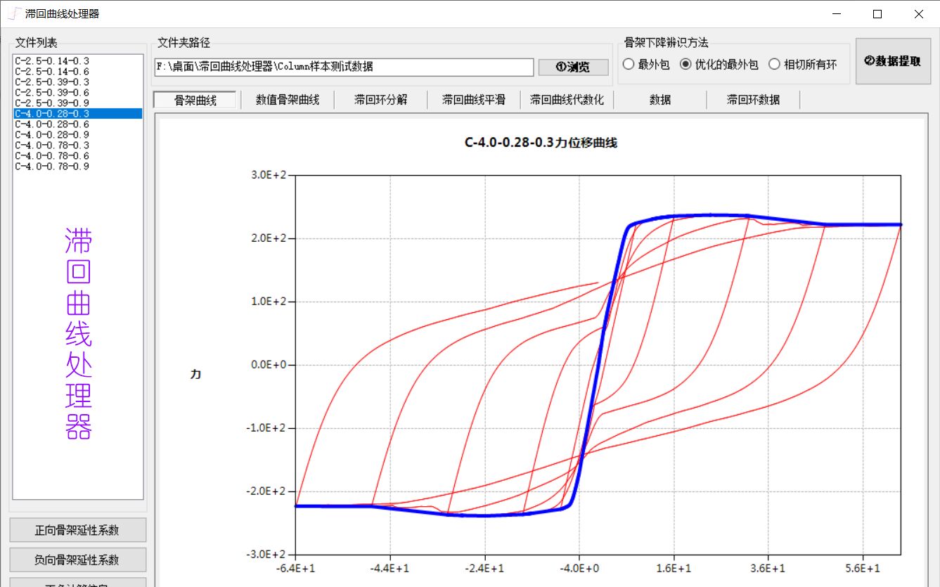 滞回曲线处理器哔哩哔哩bilibili