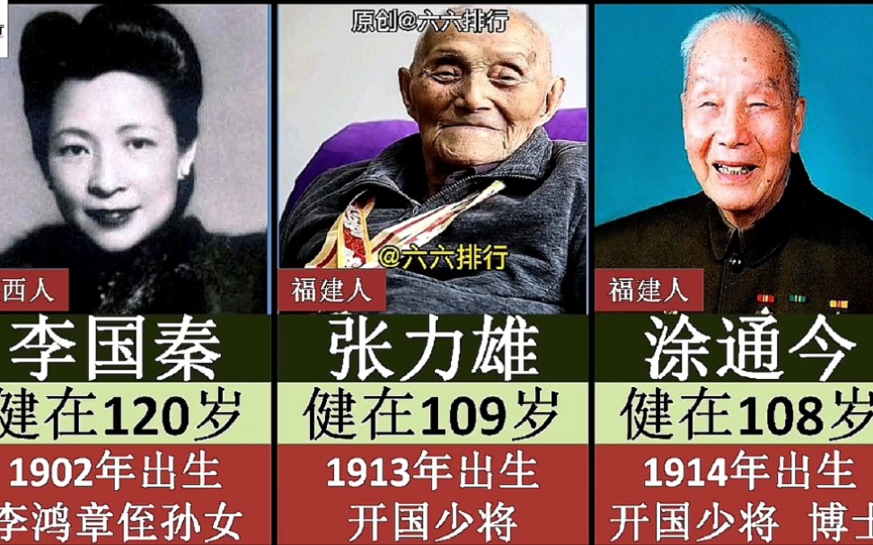 [图]12位至今健在的知名百岁老人！与慈禧同时代