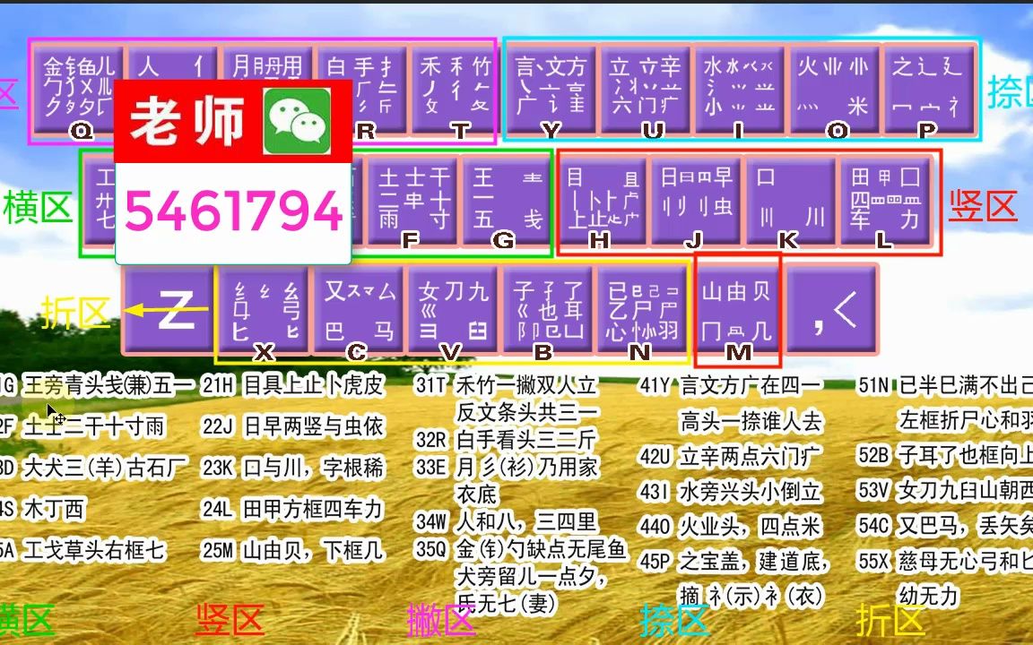 五筆字根表的講解,從零開始學電腦!老師一步一步教會你