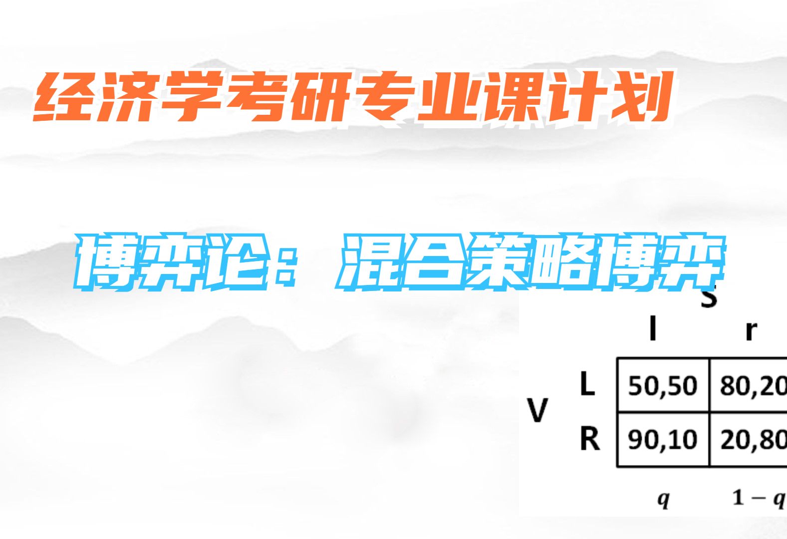 考研微观经济学知识点:三分钟说明混合策略博弈!哔哩哔哩bilibili