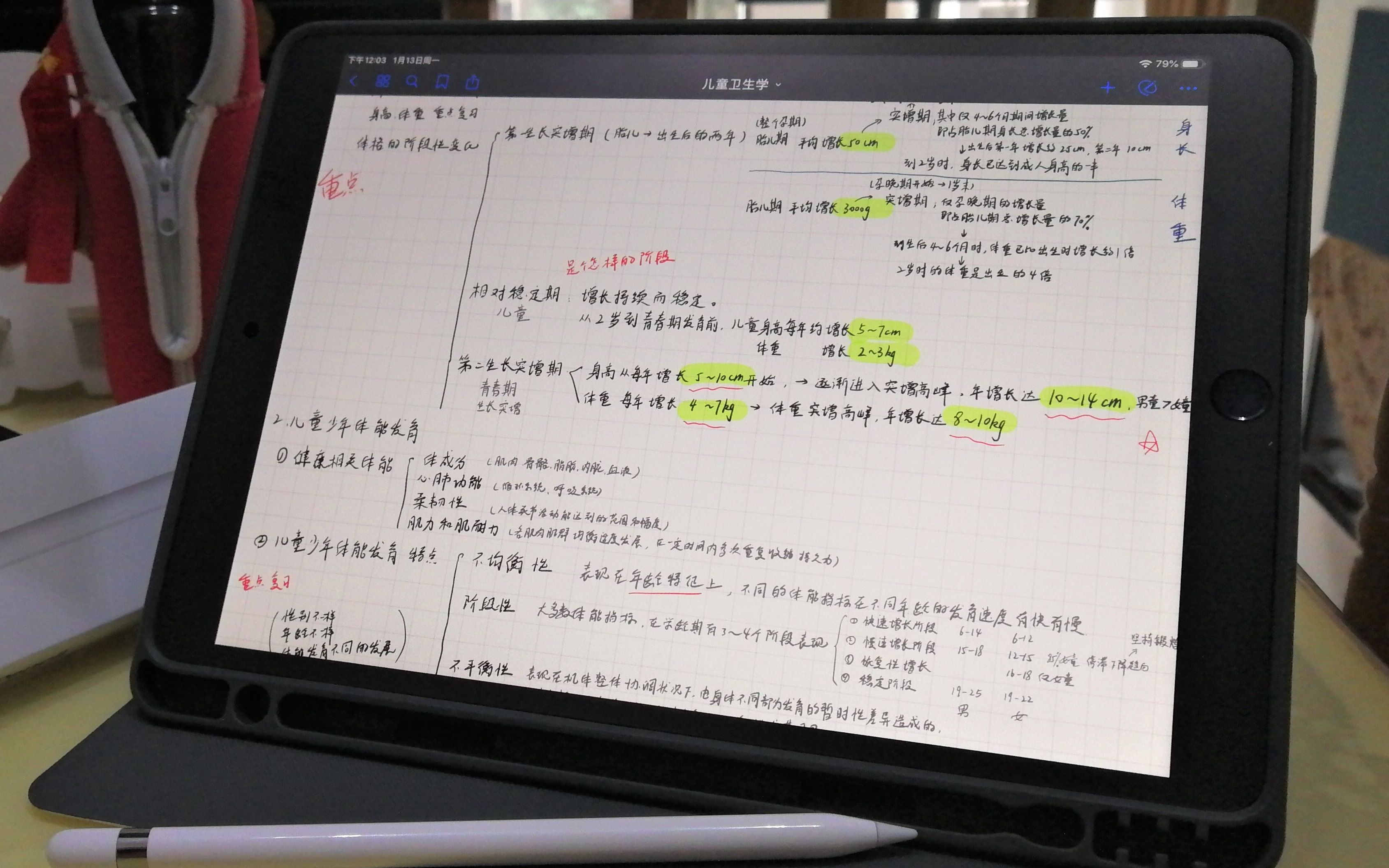 杀出大学考试周的iPadair3软件分享【配备我的学术和绘画型iPad】哔哩哔哩bilibili