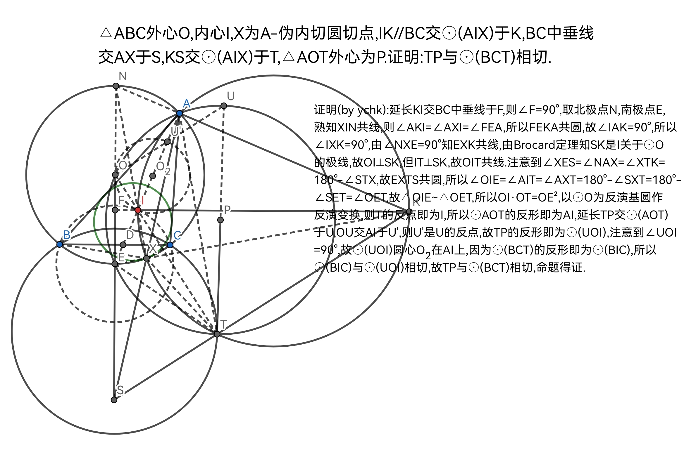 【平面几何】一道证明相切的问题 极线 brocard定理 反演变换