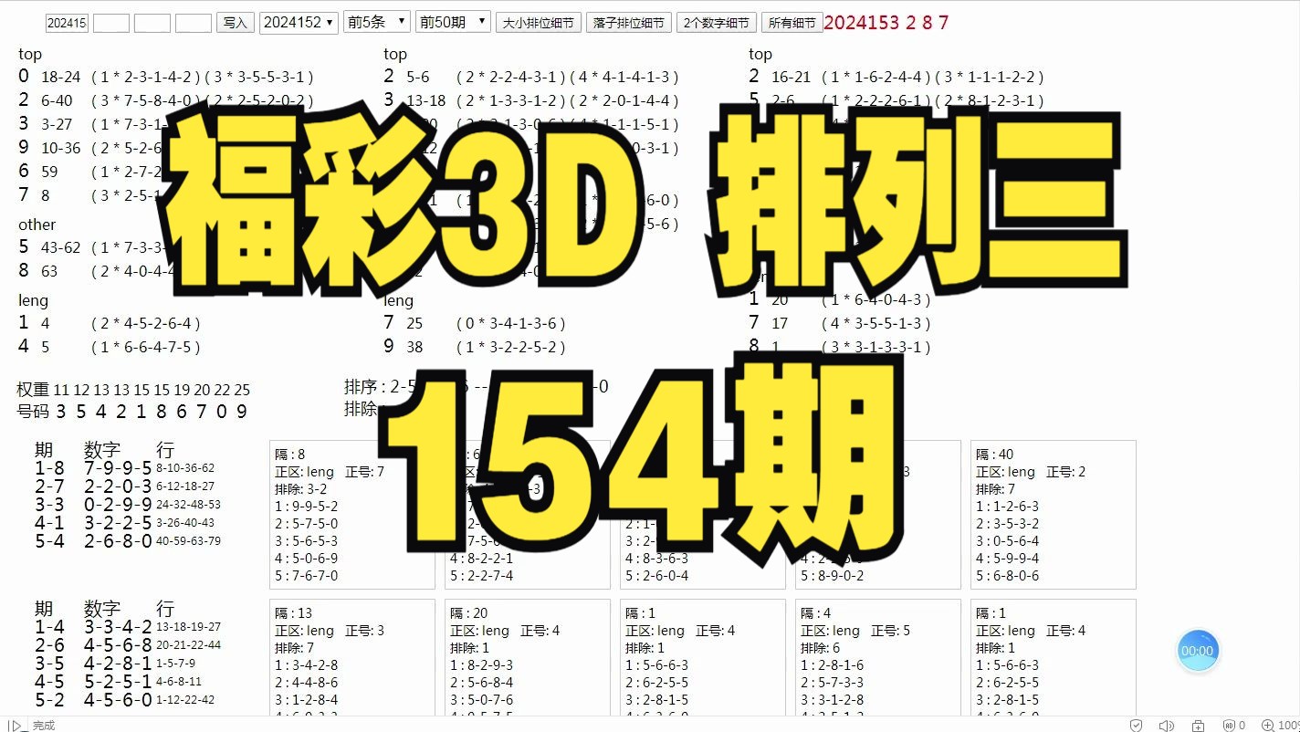 福彩3D&排列3第154期数据分析哔哩哔哩bilibili