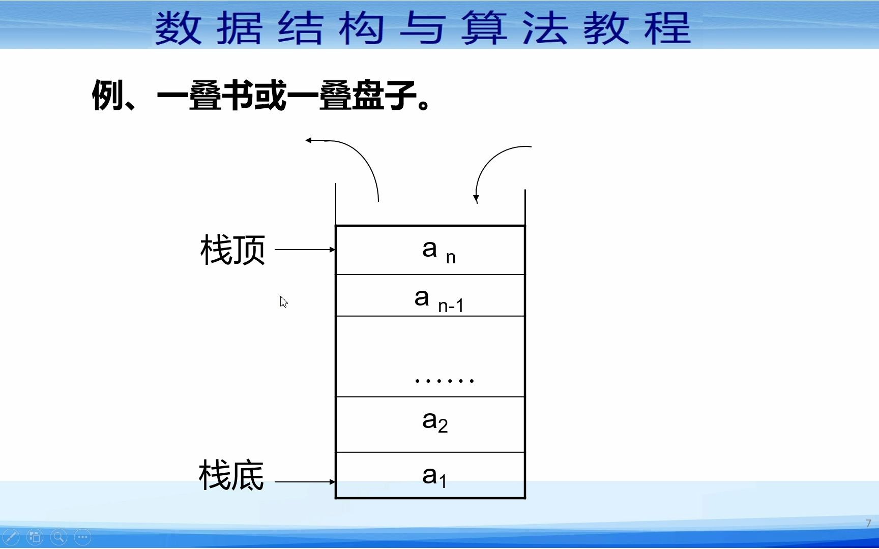 [图]数据结构微课版第32讲-栈的基本概念