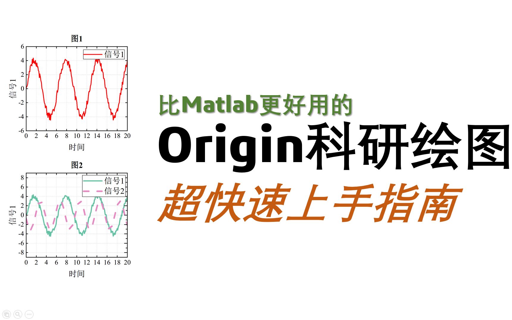 [图]Origin科研绘图超快速上手指南