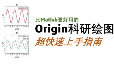 Origin<em class="keyword">科研绘图</em>超快速上手指南
