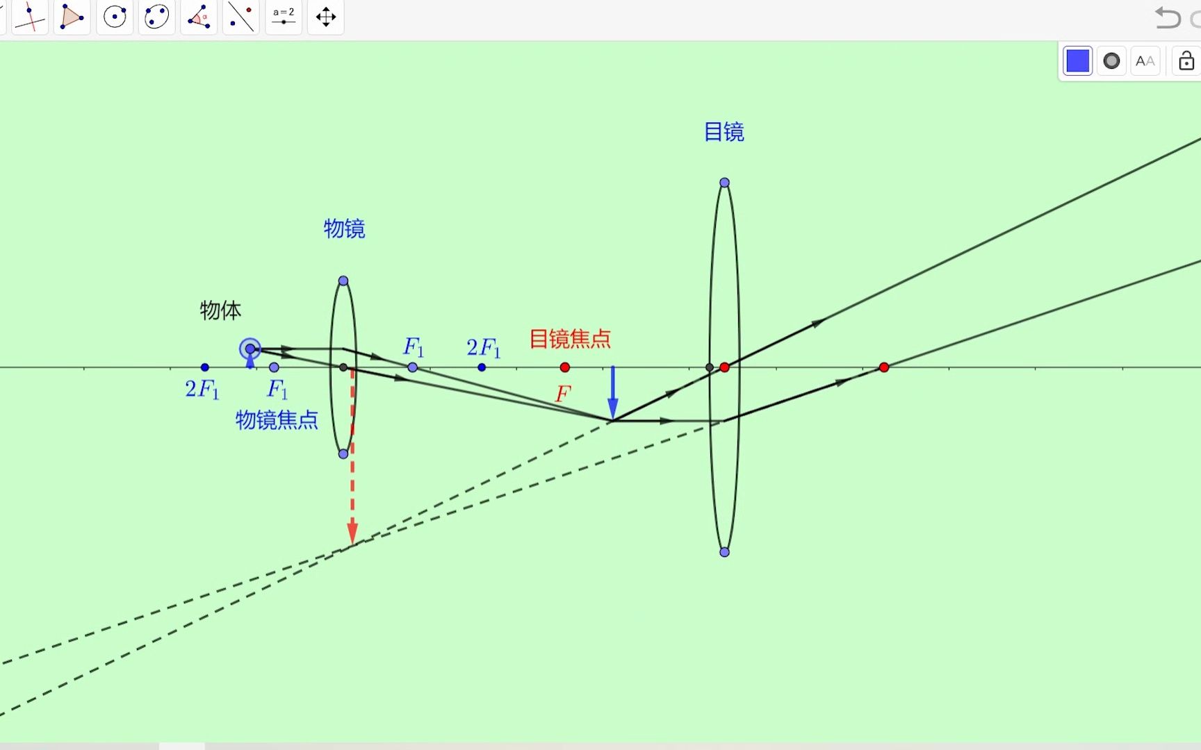 显微镜成像原理纯动画版哔哩哔哩bilibili