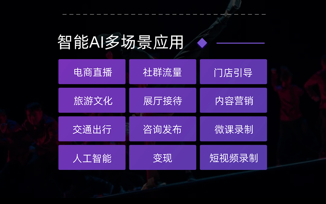 【教程】AI智能虚拟人直播带货系统,全天24小时无人主播自动卖货!哔哩哔哩bilibili