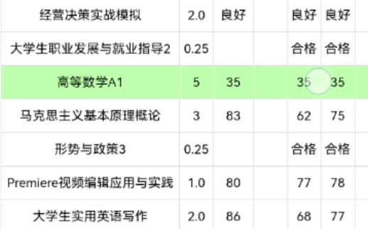 [图]当代大学生查成绩破防实录