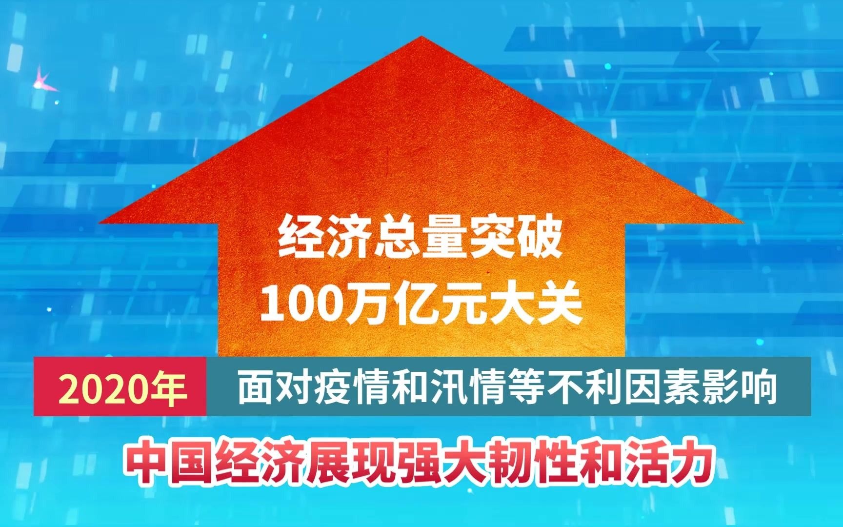 2020年中国经济总量突破100万亿元