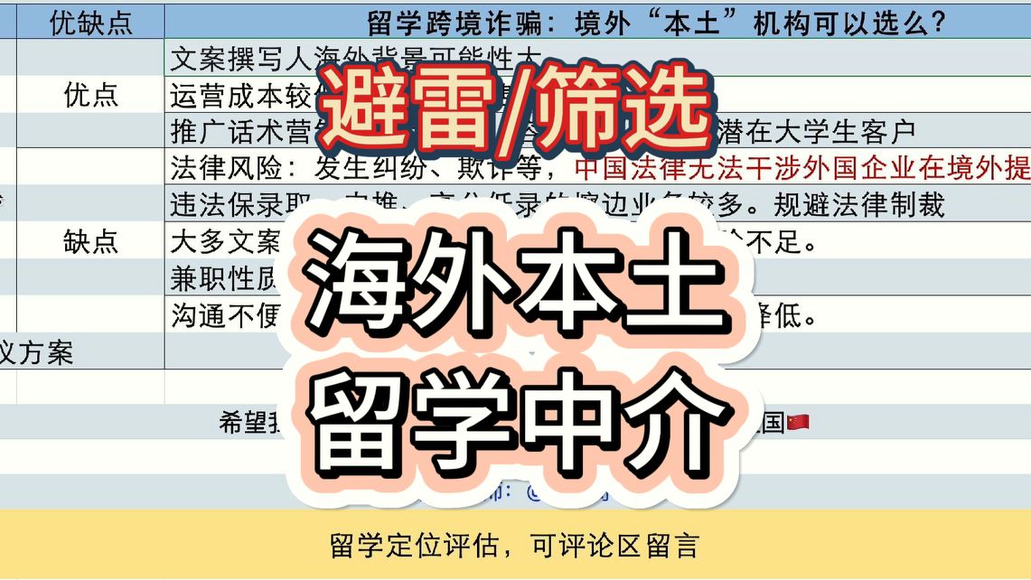 【留学避雷】如何筛选境外不良“本土”留学中介哔哩哔哩bilibili