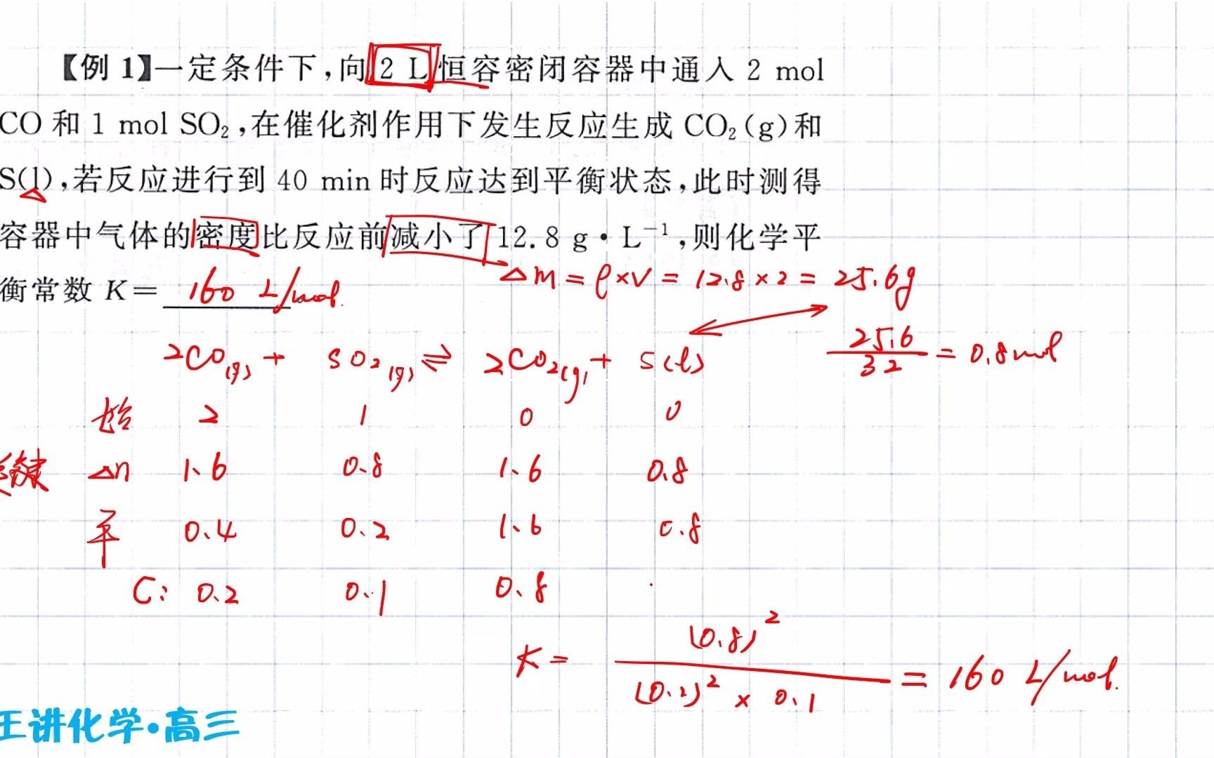 (化学会不难系列)高中化学几种平衡常数的计算方法哔哩哔哩bilibili