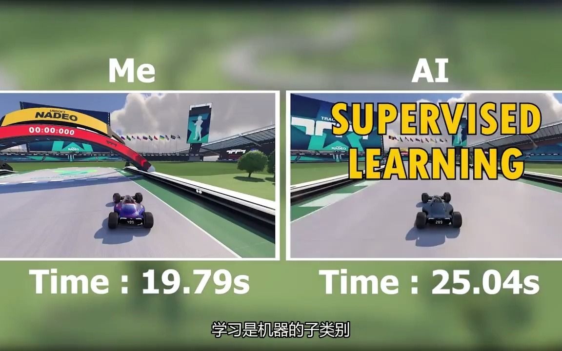 [图]【NEAT算法】A.I.玩转游戏Trackmania（赛道狂飙）