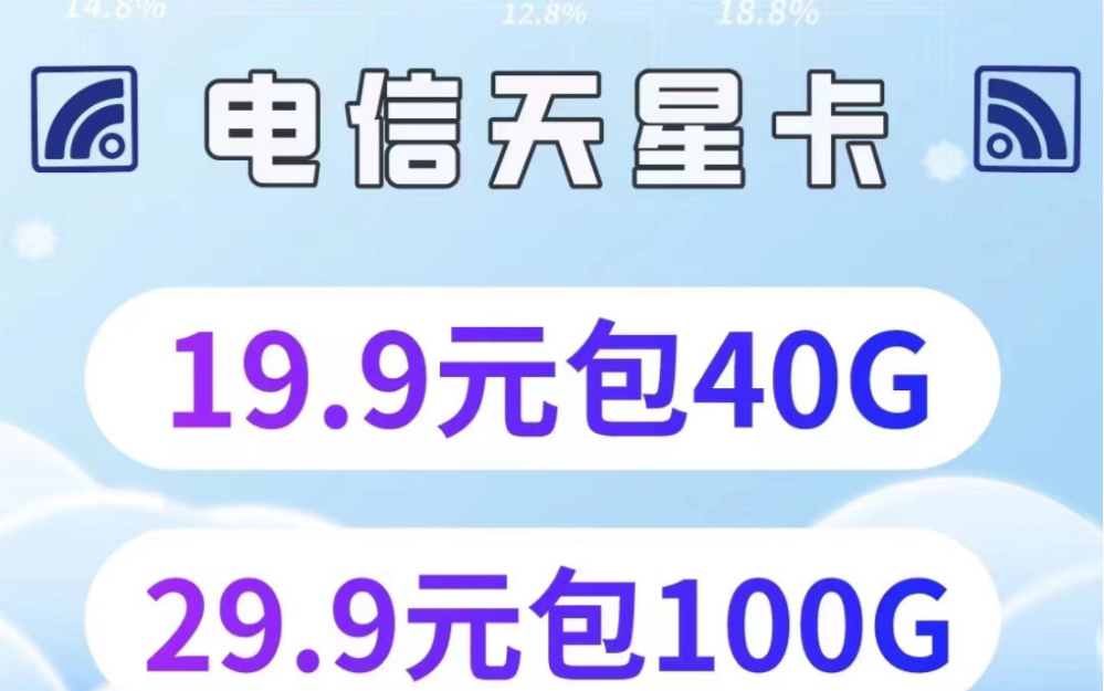 电信天星卡 网速测评 超高性价比的流量卡哔哩哔哩bilibili