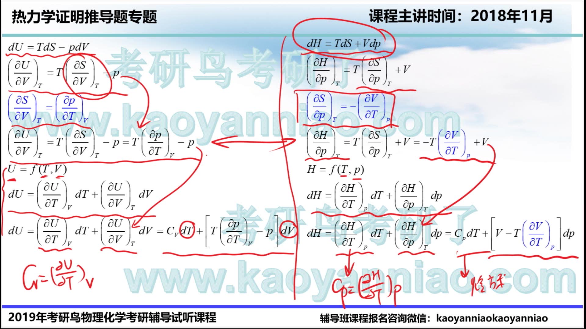 [图]20考研鸟物理化学试听课程-第二章热力学第一定律第五讲（证明题专题）