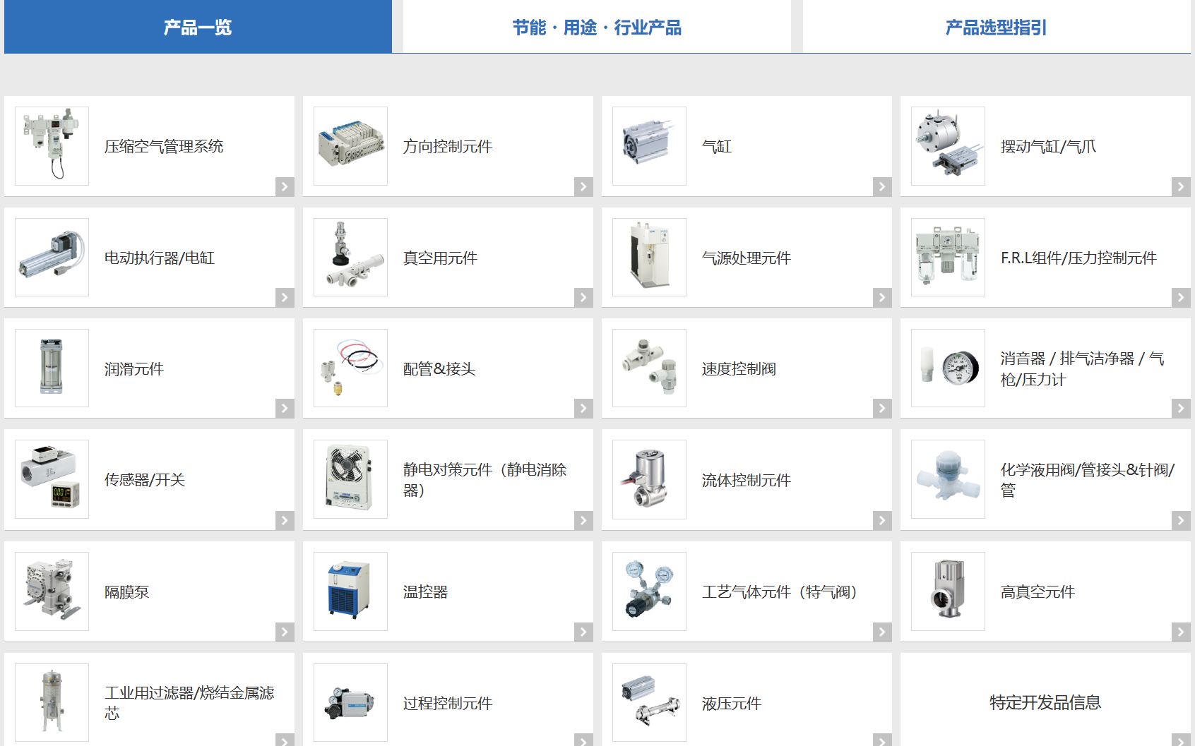 气动元件基础知识哔哩哔哩bilibili