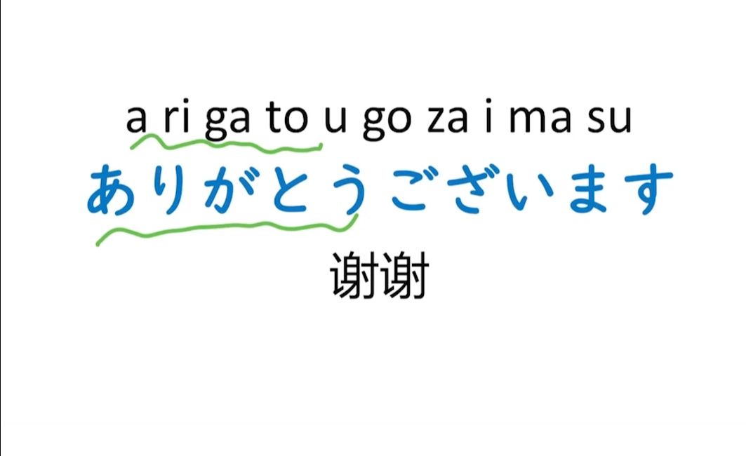 [图]每天学一句日语｜ありがとうございます 谢谢