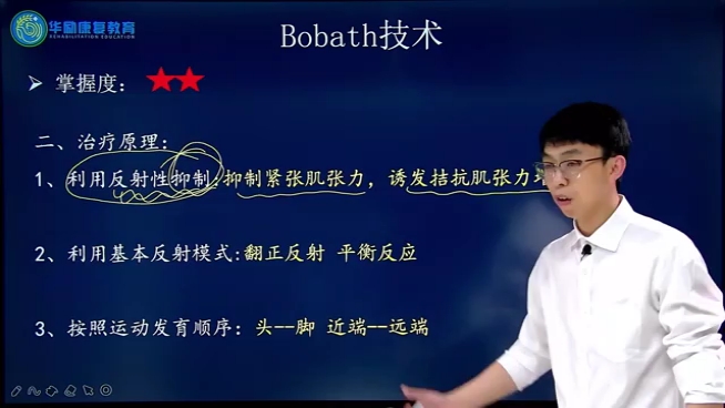 【强化点题模拟考】Bobath技术治疗原理:哔哩哔哩bilibili