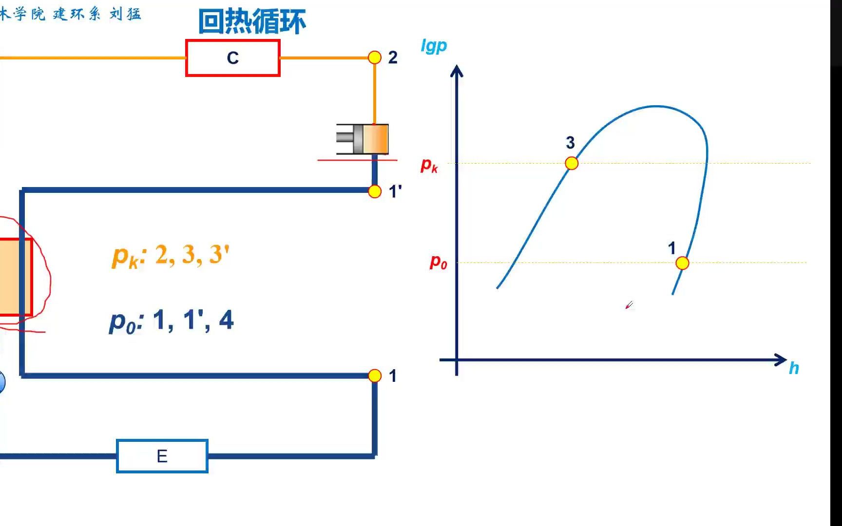 [图]冷热源工程-制冷循环知识点-回热循环