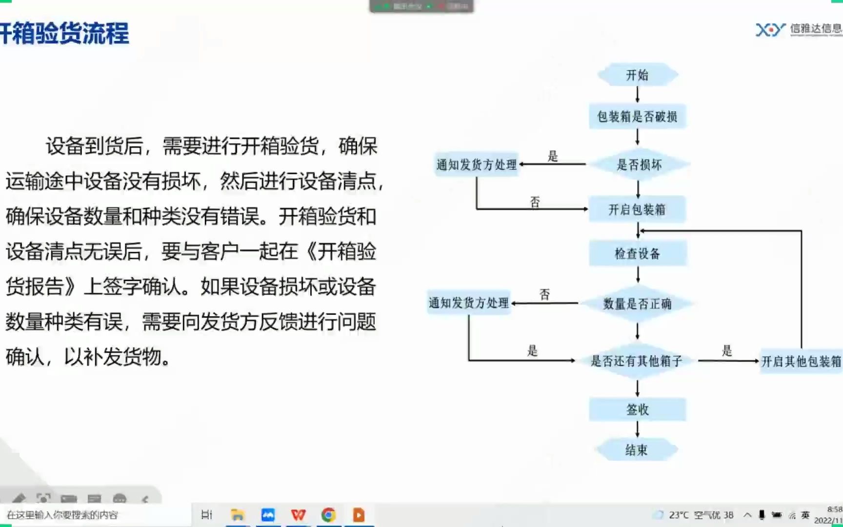 05 广西竞赛【5G基站建设与维护】培训11.16上午哔哩哔哩bilibili