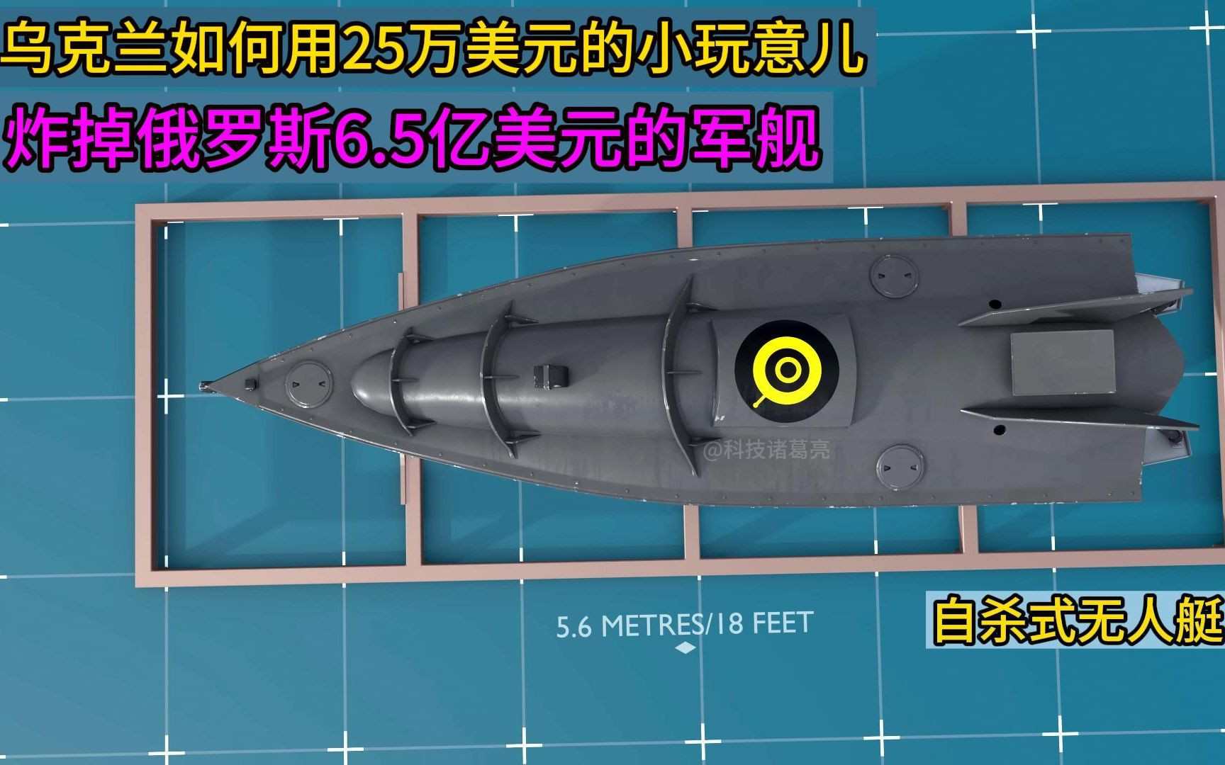 无人艇工作原理：乌克兰如何用25万美元的小玩意儿，炸掉俄罗斯6.5亿美元的军舰！