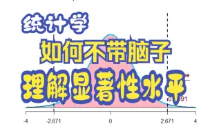 统计学｜如何不带脑子理解显著性水平(significant Level)到底是什么？