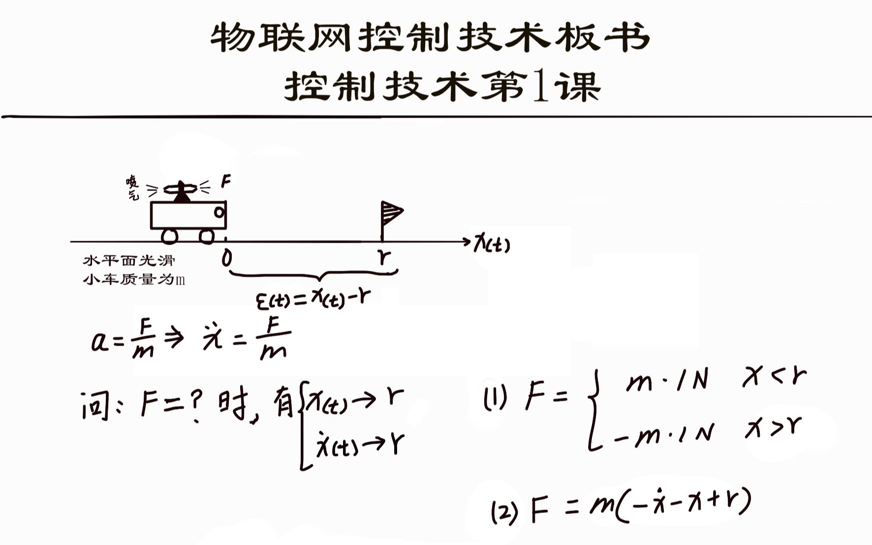 [图]新冠肺炎期间《物联网控制技术》临时网课--第3章--3.1 系统稳定、传递函数及方框图