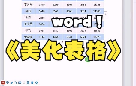 【Word技巧】今天教你在word中利用表格样式快速美化表格哔哩哔哩bilibili