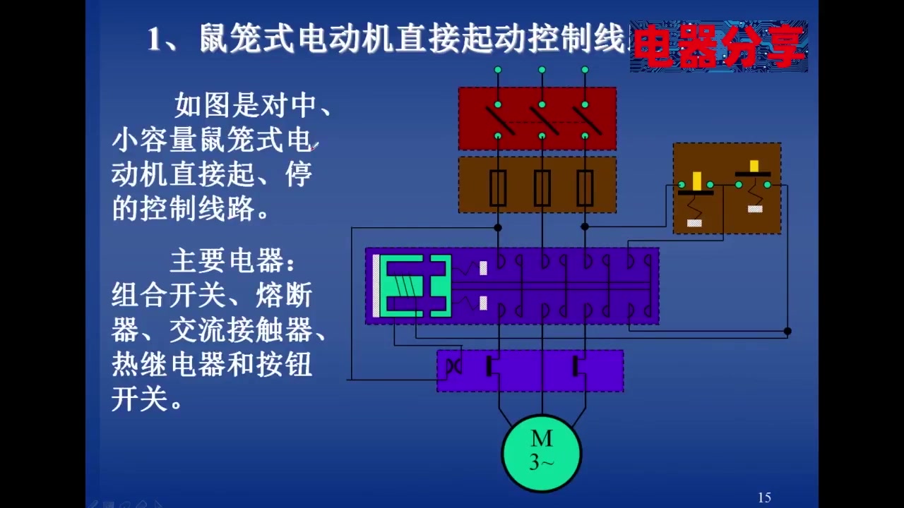 常见的电动机保护、过载保护、短路保护哔哩哔哩bilibili