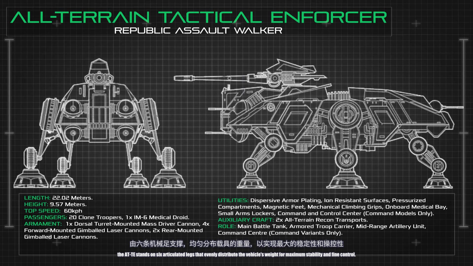 [图]【中字|星球大战】全地形战术强击步行机 | AT-TE Walker - Vehicle Analysis