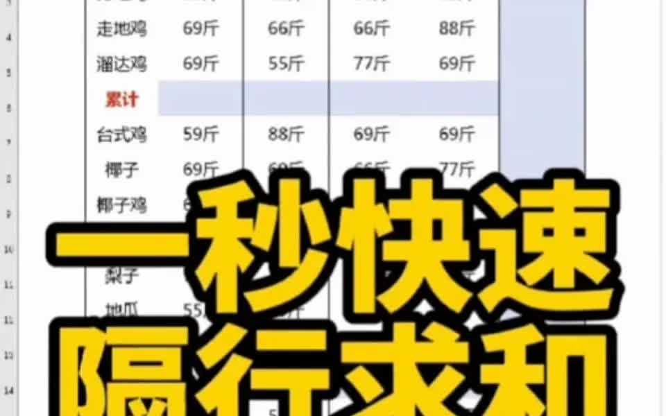 Excel表格中,一秒快速隔行求和哔哩哔哩bilibili